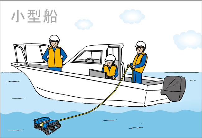水中ドローン「BlueROV2」日本語マニュアルサイトのベータ版を公開のサブ画像6