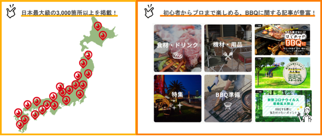 日本最大級のBBQ場検索ポータルサイト『BBQ NET』サービス提供開始。のサブ画像3