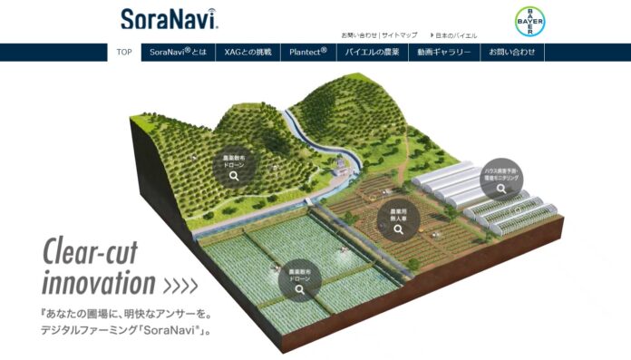 デジタル農業プラットフォーム「SoraNavi® （ソラナビ）」をリニューアルオープンのメイン画像