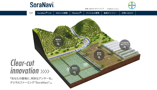 デジタル農業プラットフォーム「SoraNavi® （ソラナビ）」をリニューアルオープンのサブ画像1_「SoraNavi®（ソラナビ）」トップページ