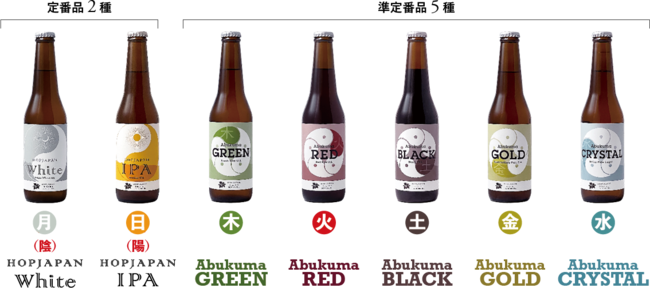 Abukuma FRESH。世界5大ビール審査会の1つインターナショナル・ビアカップ、フレッシュホップビール部門で銅賞を受賞のサブ画像6_既存商品ラインナップ