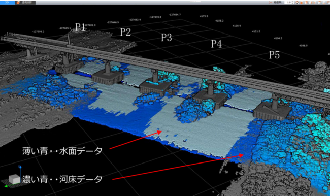 Terra Drone、ドローン搭載型グリーンレーザ測量を用いて橋梁点検における洗掘調査を実施のサブ画像1_(画像1：オリジナル点群データ)