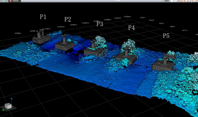 Terra Drone、ドローン搭載型グリーンレーザ測量を用いて橋梁点検における洗掘調査を実施のサブ画像2_(画像2：橋脚部分＋河床点群データ)