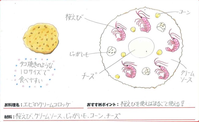 小中学生がイラストでおさかな料理を考案する『おさかな丸ごと 夢の料理コンテスト』大賞作品が決定！のサブ画像10_エビのクリームコロッケ イラスト