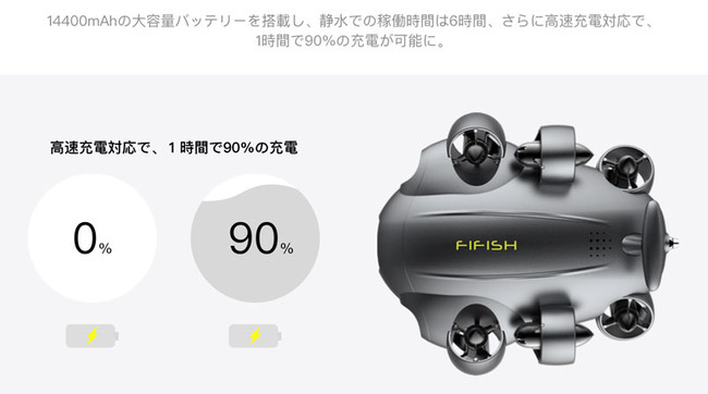 あらゆる水中業務に対応する低コスト小型業務用水中ドローン「FIFISH V6 EXPERT」を発売のサブ画像19