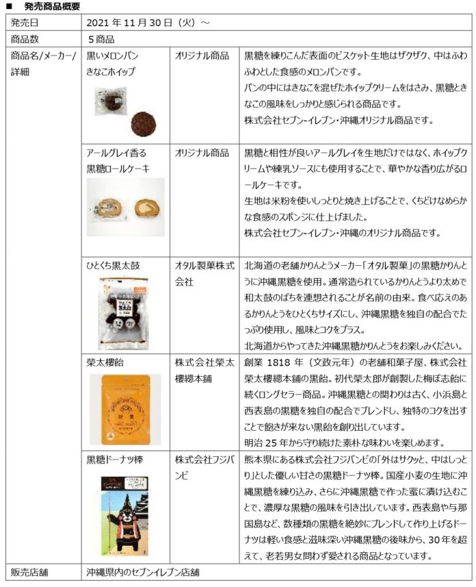 株式会社セブン‐イレブン・沖縄にて沖縄県産黒糖を使用した５商品を販売開始のメイン画像