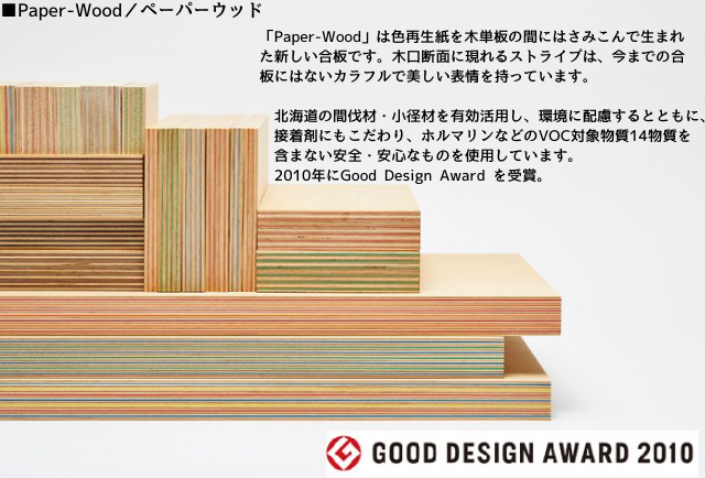 日本で初めて単板・合板メーカーとして「再エネ100宣言 RE Action（アールイー・アクション）」に参加のサブ画像1_Paper-Wood