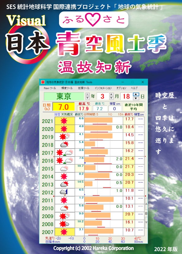 《ある日の２週間以上先の天気の傾向がわかる統計情報ツール》「日本 青空風土季 ふるさとの空 温故知新」新発売のサブ画像2