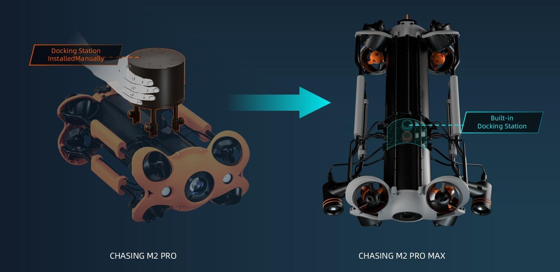 さらに多くの潜水業務に対応した潜航／可動性能と拡張性を備えた最新産業用水中ドローン「CHASING M2 PRO MAX」の先行予約開始のサブ画像3