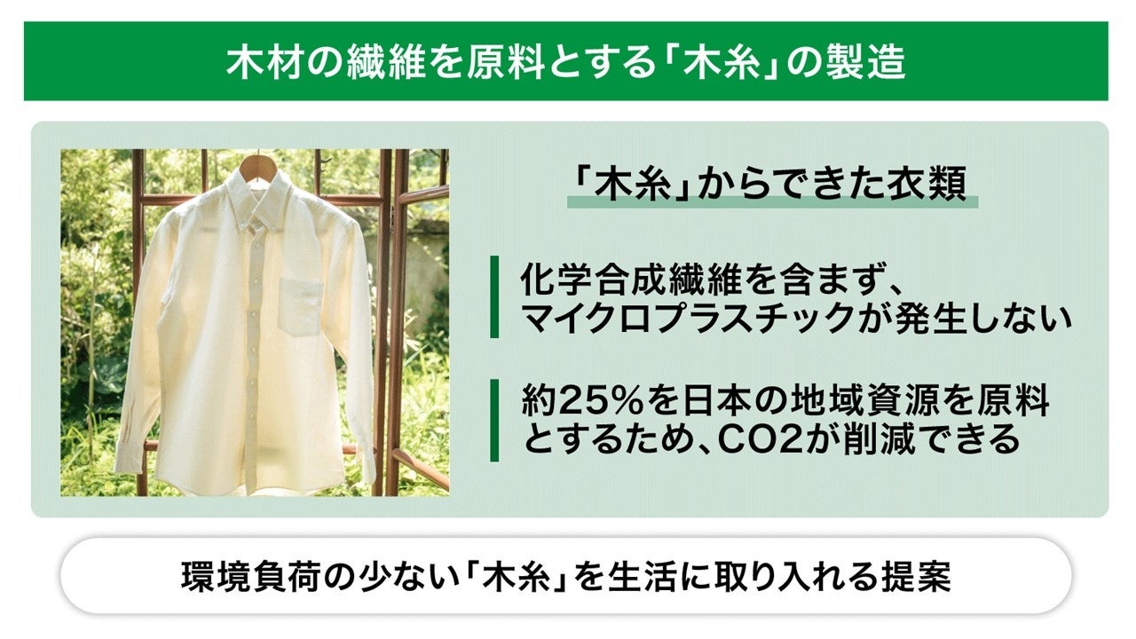 ”日本初”！天草ヒノキから、繊維「木糸」（もくいと）＋生地20種類を新発売　＞株式投資型クラウドファンディンクFUNDINNOにて　＞本日より7月2日までの5日間株主募集＜のサブ画像4