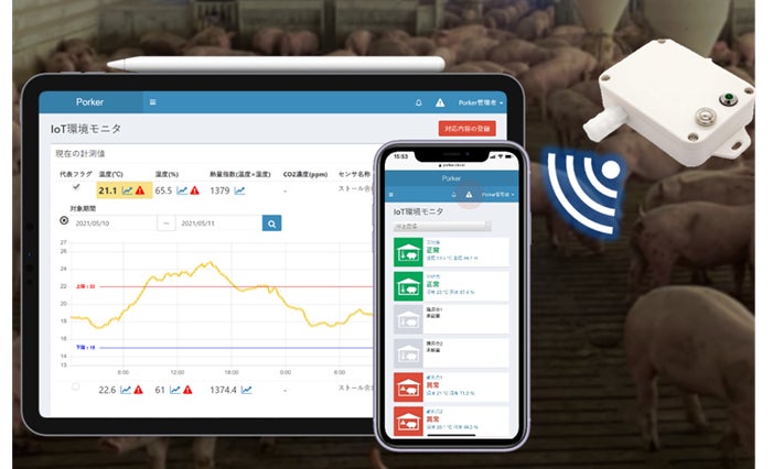 Eco-Porkが参画する農水省スマート農業実証プロジェクト「データ活用型スマート養豚モデルの実証」事業が完了し、生産性13.8％向上の成果を達成のサブ画像3