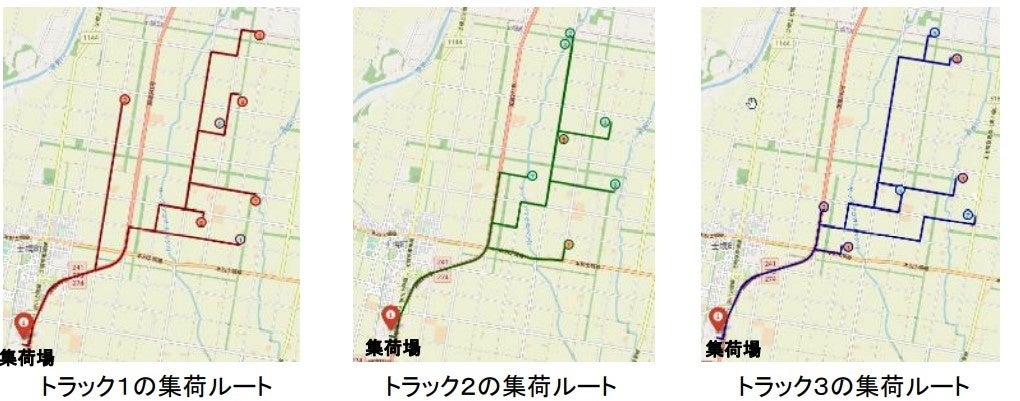 農作物集荷配送ルートの最適化ＡＩプログラムを開発のサブ画像5