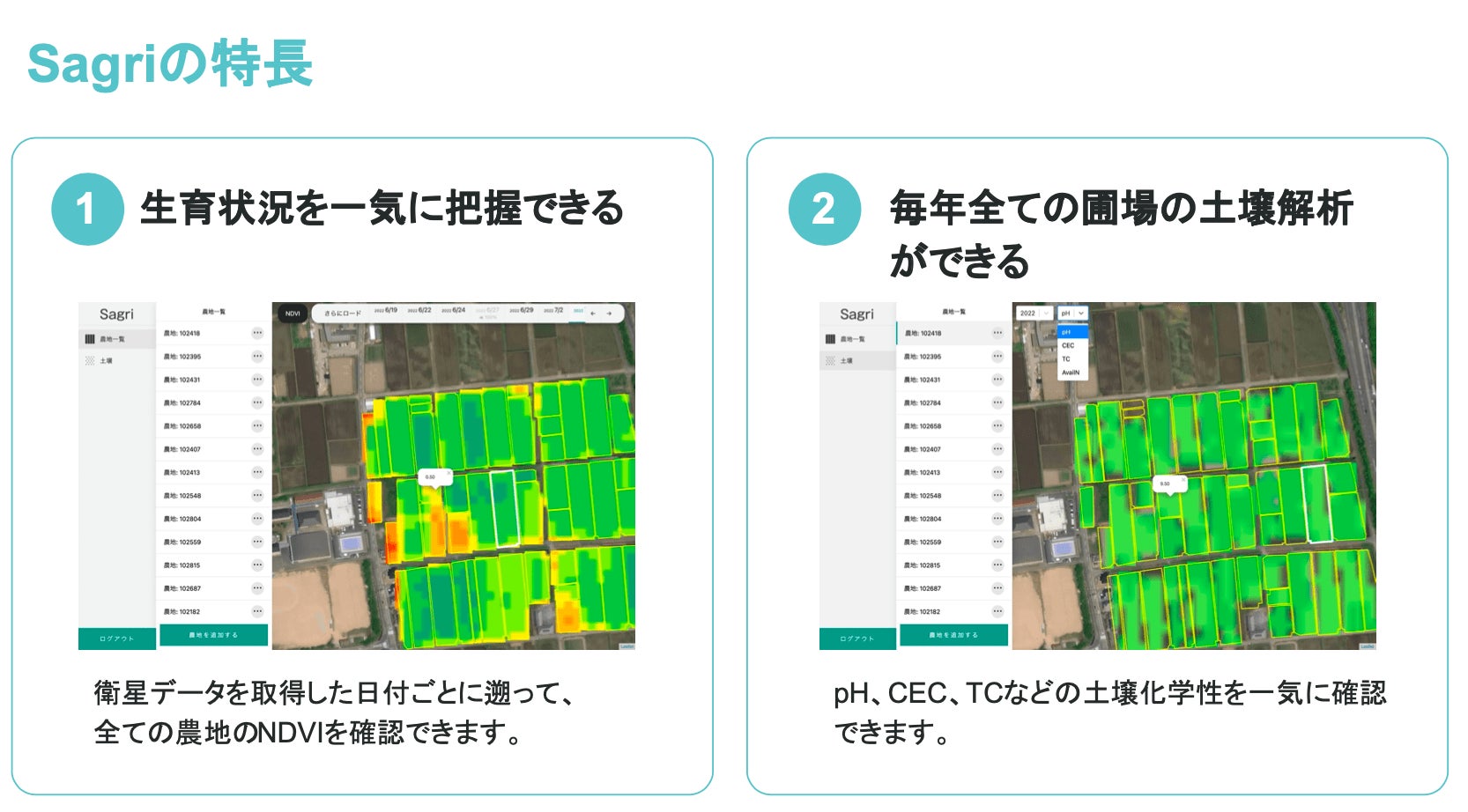 衛星データを活用した圃場の分析アプリ「Sagri」を提供開始。広大な圃場の状態を可視化し、農家様の圃場分析を楽にのサブ画像2