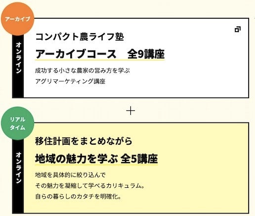 加速する地方移住に「農」で新しい暮らしを。次世代型農業を学び、豊かな自然と子育て環境に恵まれた「長野県伊那市」への移住・半移住を支援。【INASTA / イナスタ 】第5期募集スタート。のサブ画像2