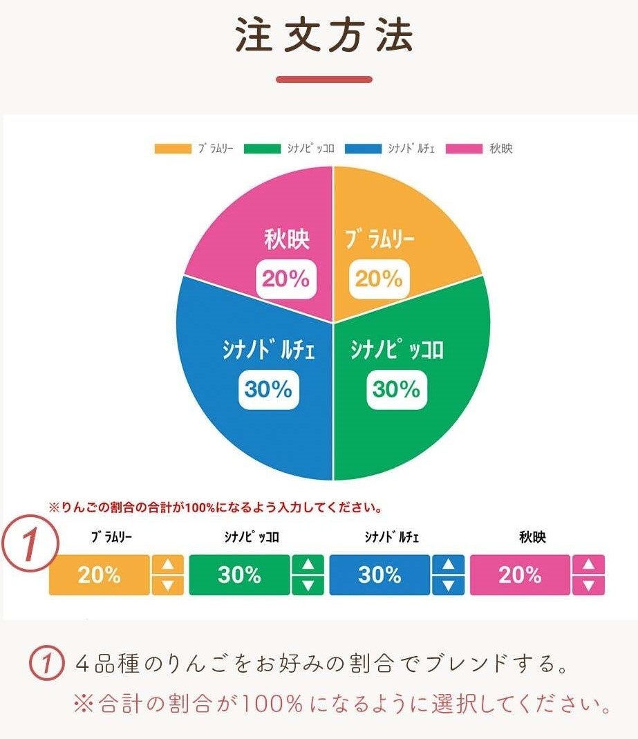 自分だけのオリジナルりんごジュースが作れる！「オーダーメイドりんごジュース」の販売が始まります。のサブ画像2