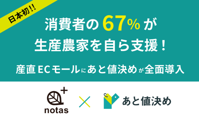 国内初、産直EC「ノウタスモール」に「あと値決め」が標準決済として搭載のメイン画像