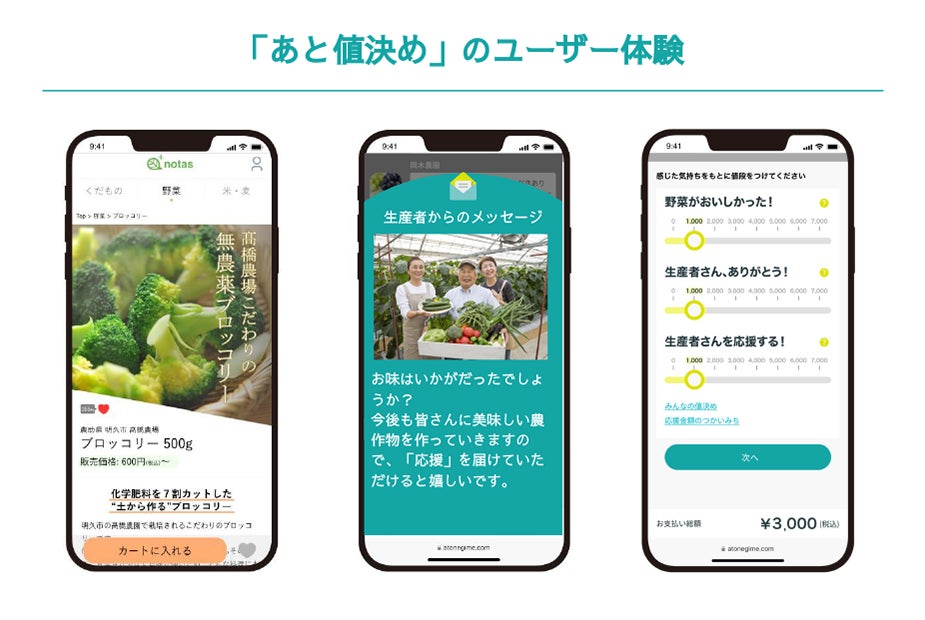 国内初、産直EC「ノウタスモール」に「あと値決め」が標準決済として搭載のサブ画像6