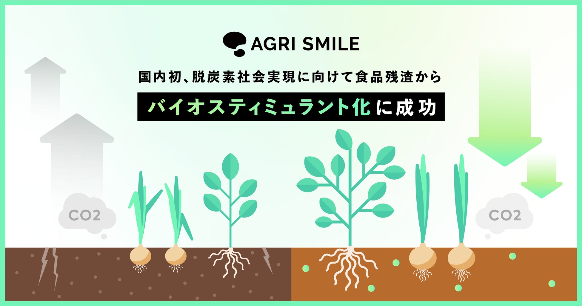 AGRI SMILE、国内初！脱炭素社会実現に向けて食品残渣からバイオスティミュラント化に成功のサブ画像1