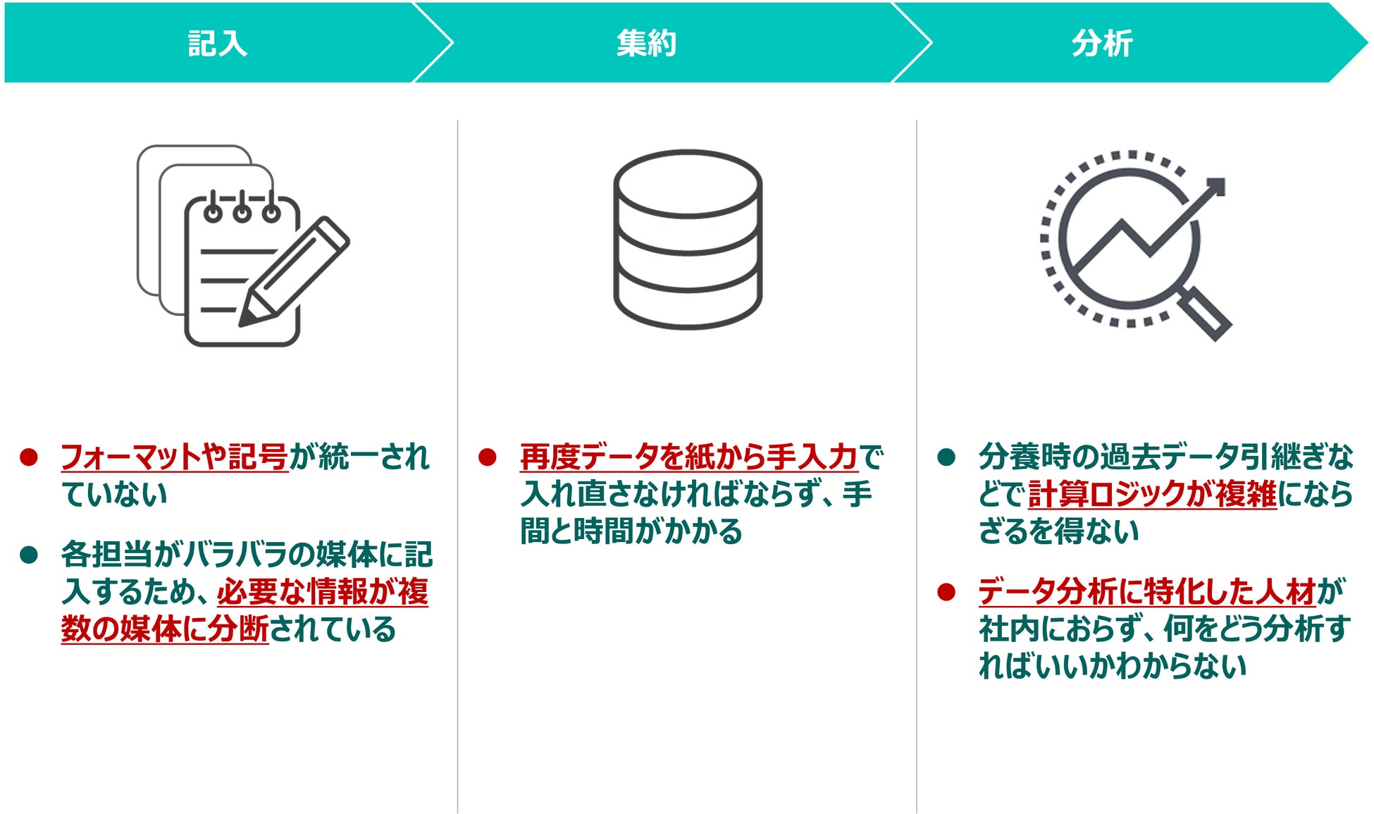 魚類養殖の生産管理サービス「uwotech」が「TOKYO　STARTUP GATEWAY 2022」のセミファイナリストに選出のサブ画像3