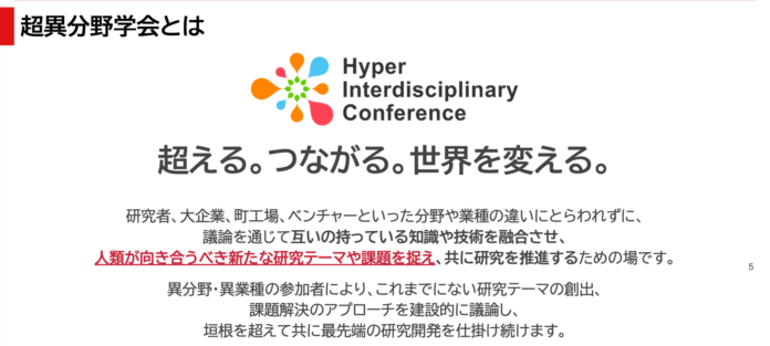 「HYPER Interdisciplinary Conference in the タイ 2022」に当社CTOの田中が登壇しました！のメイン画像