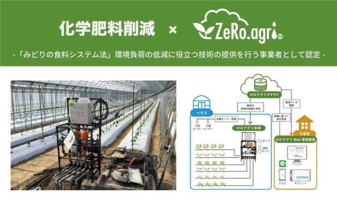 AI潅水施肥システムのゼロアグリ、みどりの食料システム法に基づく「化学肥料の使用量を低減させる設備」として、みどり投資促進税制の認定を受けるのメイン画像