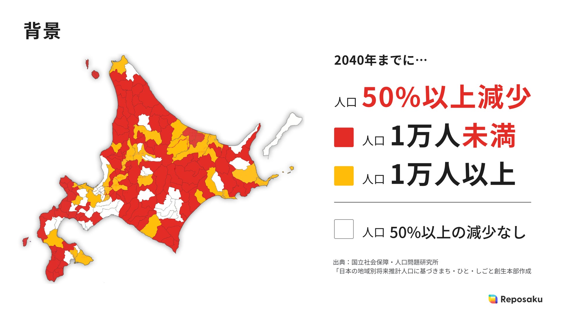 誰でもできる農業DX「レポサク」が、Open Network Lab HOKKAIDO 5th Batch Demo Dayで『Special Award』を受賞のサブ画像2_※2040年に人口が50％以上減少する地区の図、人口減少は止まりません