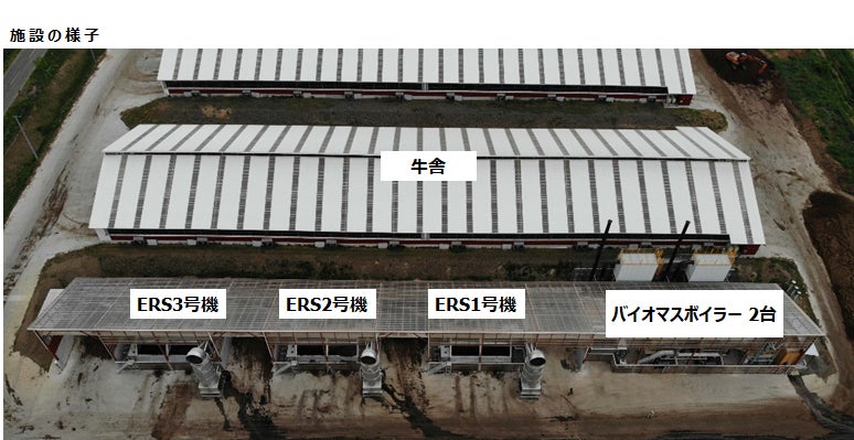 【1日で牛糞を発酵液肥に変える】山口県酪にて液肥化来年4月スタートのサブ画像3