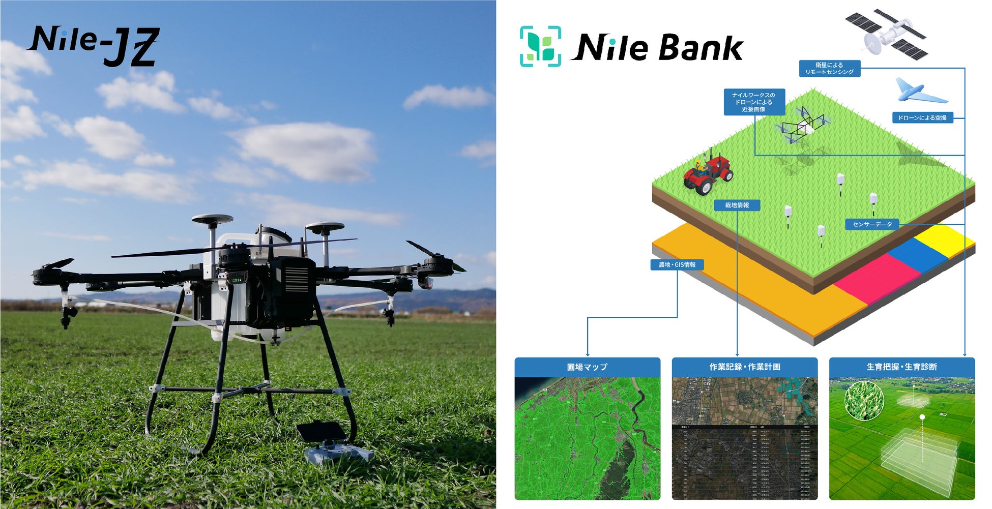 「農業用ドローン」と「農業DX」を推進するナイルワークス、第三者割当増資を実施のサブ画像1_現在開発中の次期機体（Nile-JZ）※　／　農地データプラットフォームNileBank