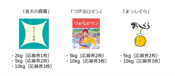 青森県産米「青天の霹靂」「つがるロマン」「まっしぐら」を対象とした『あおもり米食べyellキャンペーン』を実施！のサブ画像2