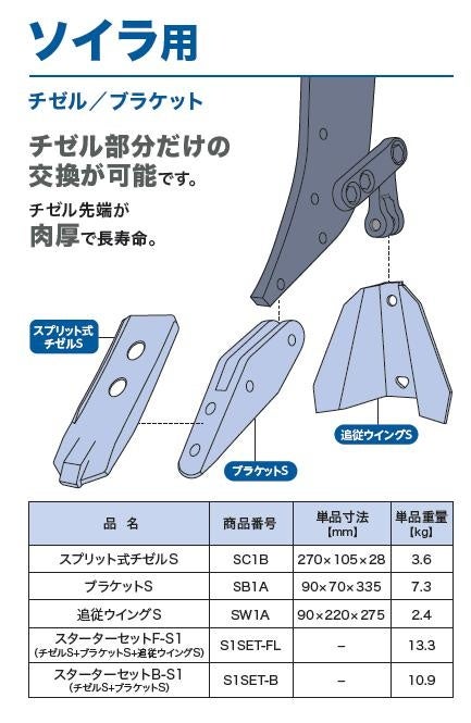 刃先部分だけ交換できる分割式の土耕農機部品を発売開始！のサブ画像2