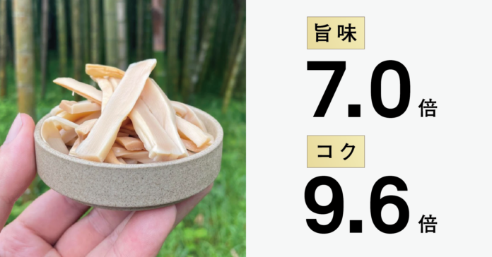 “孟宗竹”が原料の国産メンマは旨味7.0倍・コク9.6倍！麻竹を使用する海外産メンマと比較した成分分析を実施のメイン画像