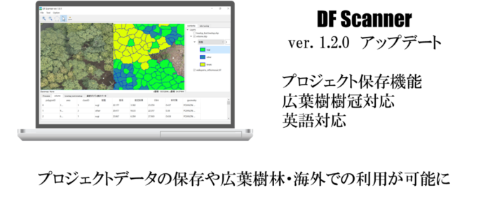 森林解析ソフト【DF Scanner ver. 1.2.0】アップデートのお知らせのメイン画像