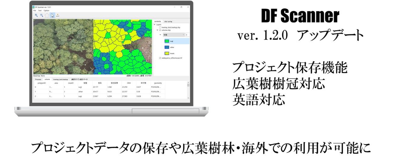 森林解析ソフト【DF Scanner ver. 1.2.0】アップデートのお知らせのサブ画像1