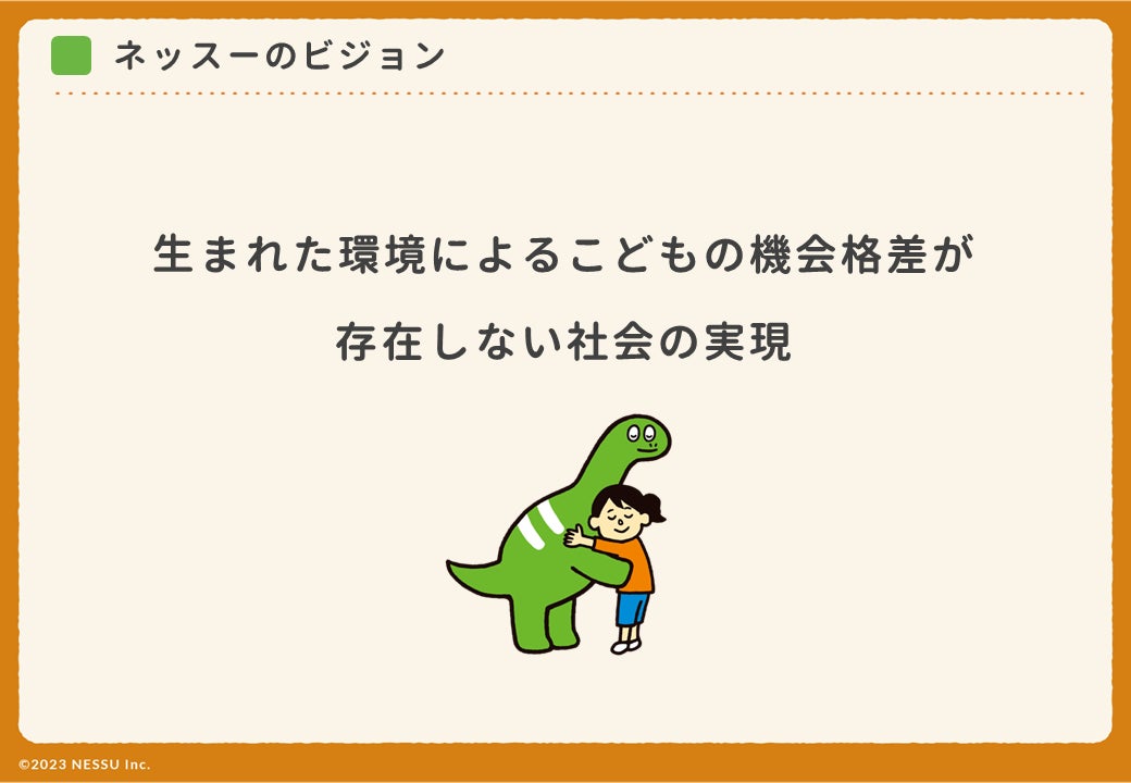 【こどもの機会を公平に】食や体験の格差に苦しむこどもがいない、やさしい社会を実現しますのサブ画像2