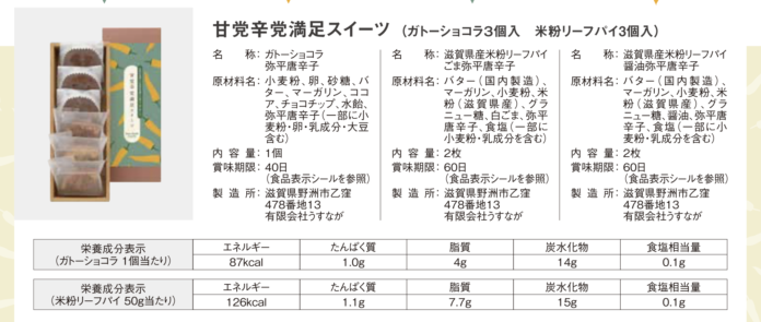 立命館大学食マネジメント学部✖️（株）湖光ファイン✖️菓志工房USUNAGA 　　　　　　　　　滋賀県産「弥平唐辛子」をスイーツに！のメイン画像