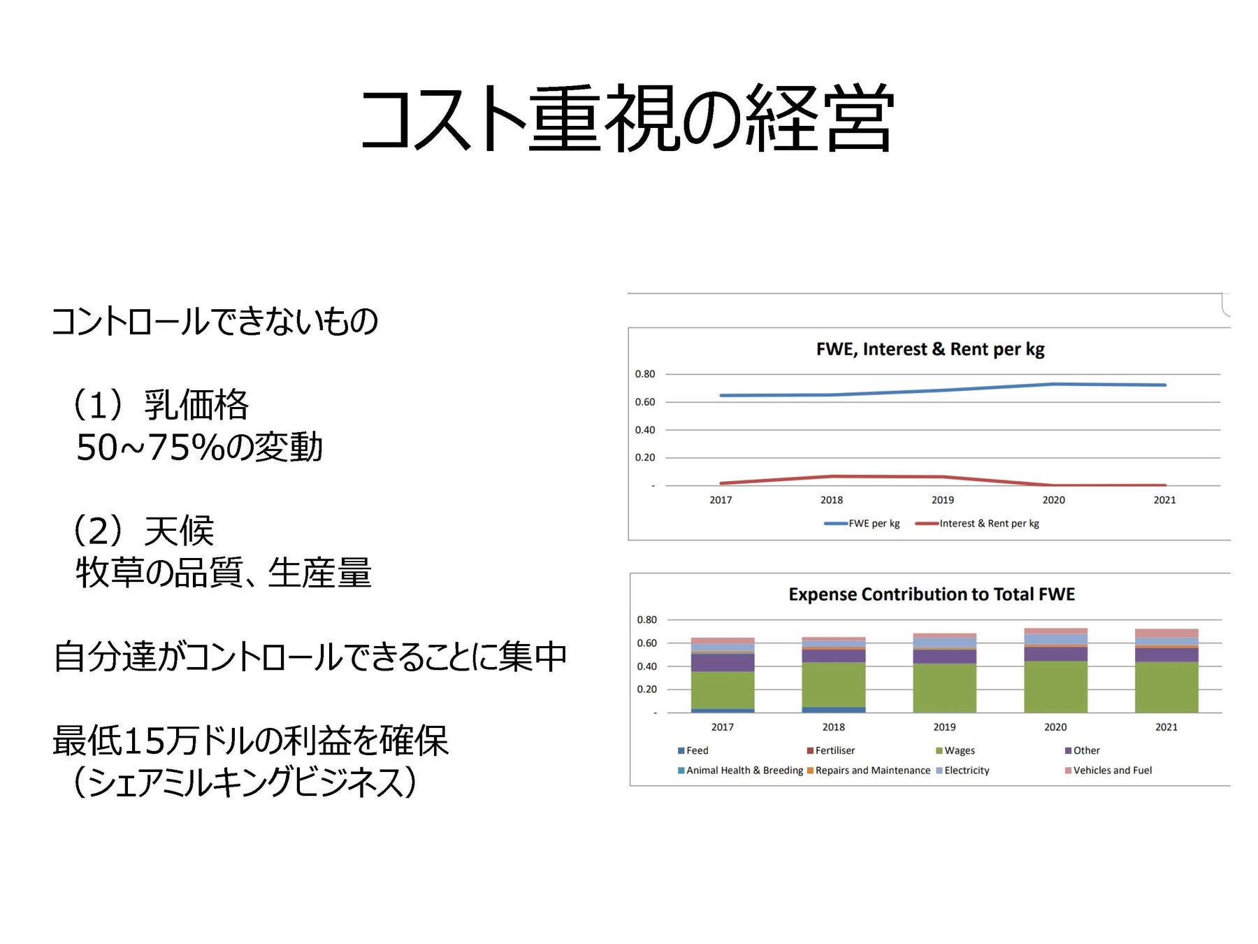 ～ニュージーランド北海道酪農協力プロジェクト10周年記念セミナー実施レポート公開～のサブ画像11