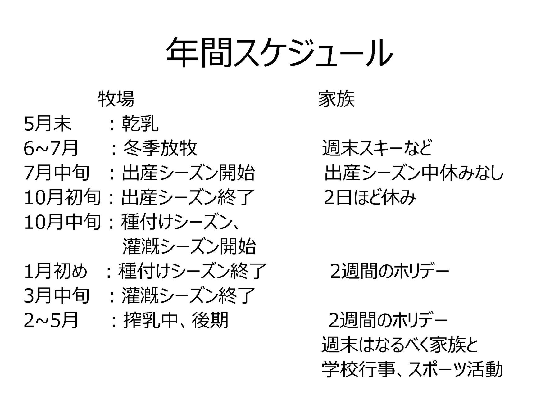 ～ニュージーランド北海道酪農協力プロジェクト10周年記念セミナー実施レポート公開～のサブ画像7