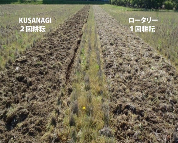 初の国産小型ディスクハロー「KUSANAGI MDH1820」を今秋発売のサブ画像3_KUSANAGI、ロータリー耕耘作業比較