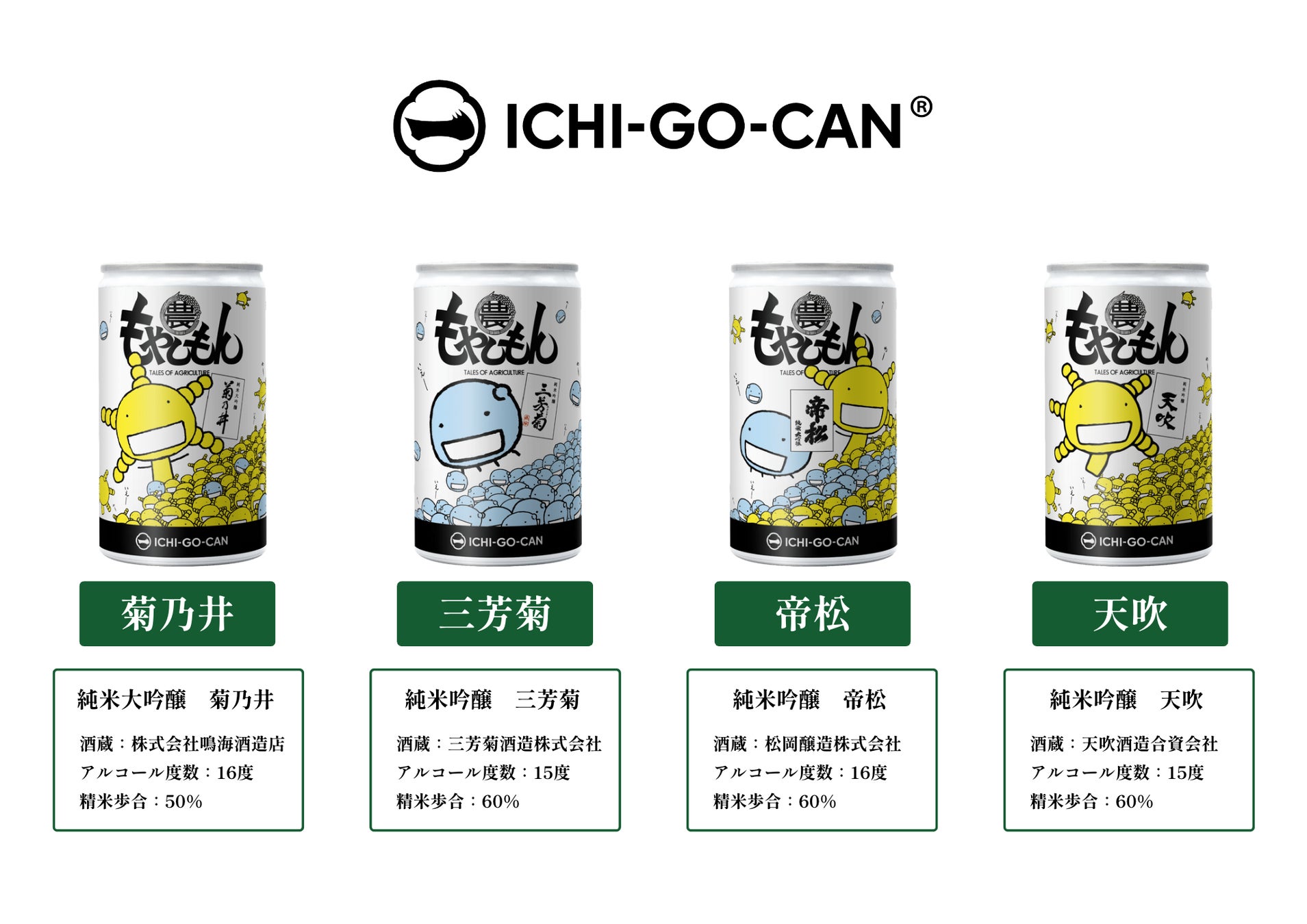 【湘南祭】開催4年ぶりの湘南祭2023に「ICHI-GO-CAN®︎」が出店！！地元・茅ヶ崎のサザンビーチ茅ケ崎でカンパイ！のサブ画像2