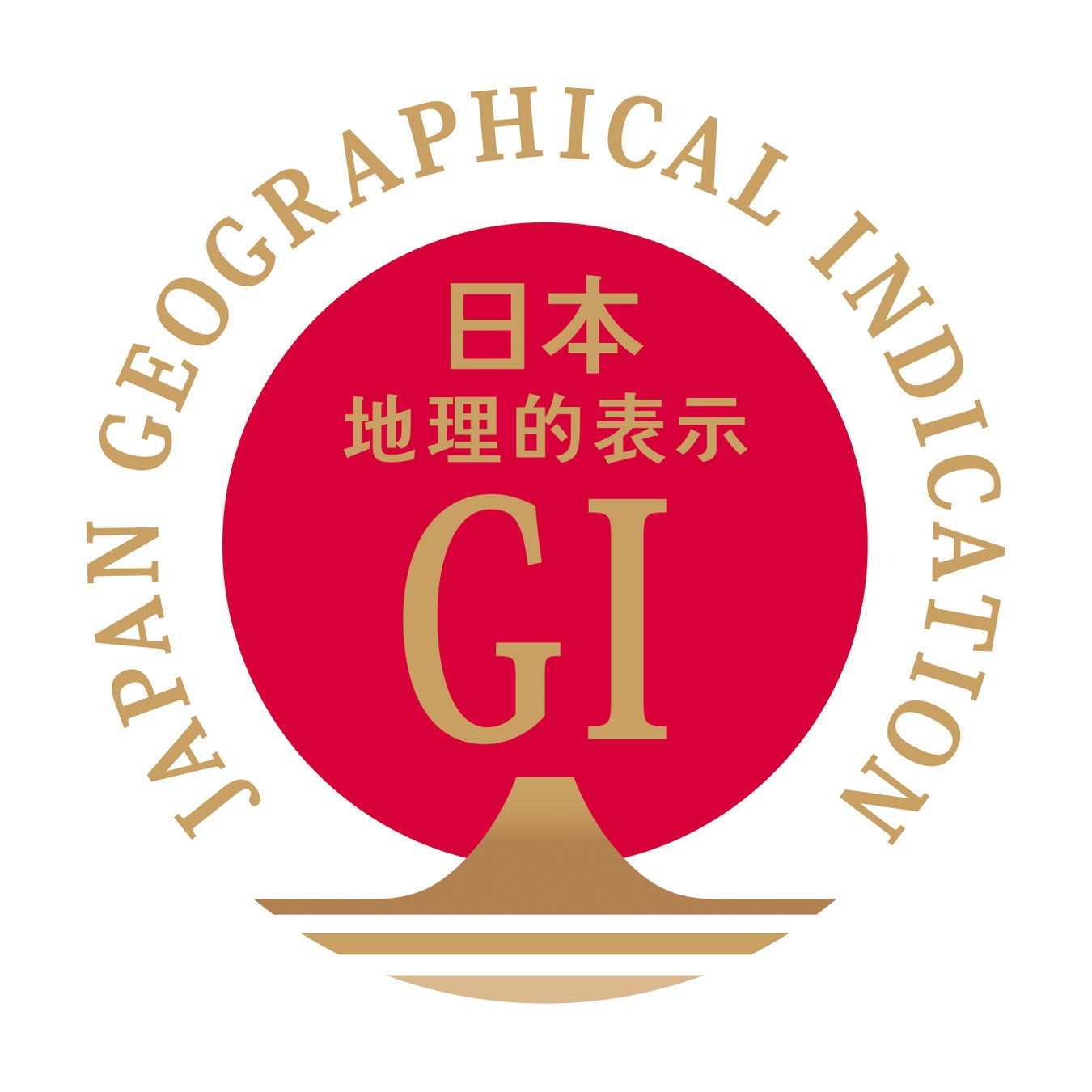 輸出産品等が日本国内とタイ王国において GI 登録されましたのサブ画像1