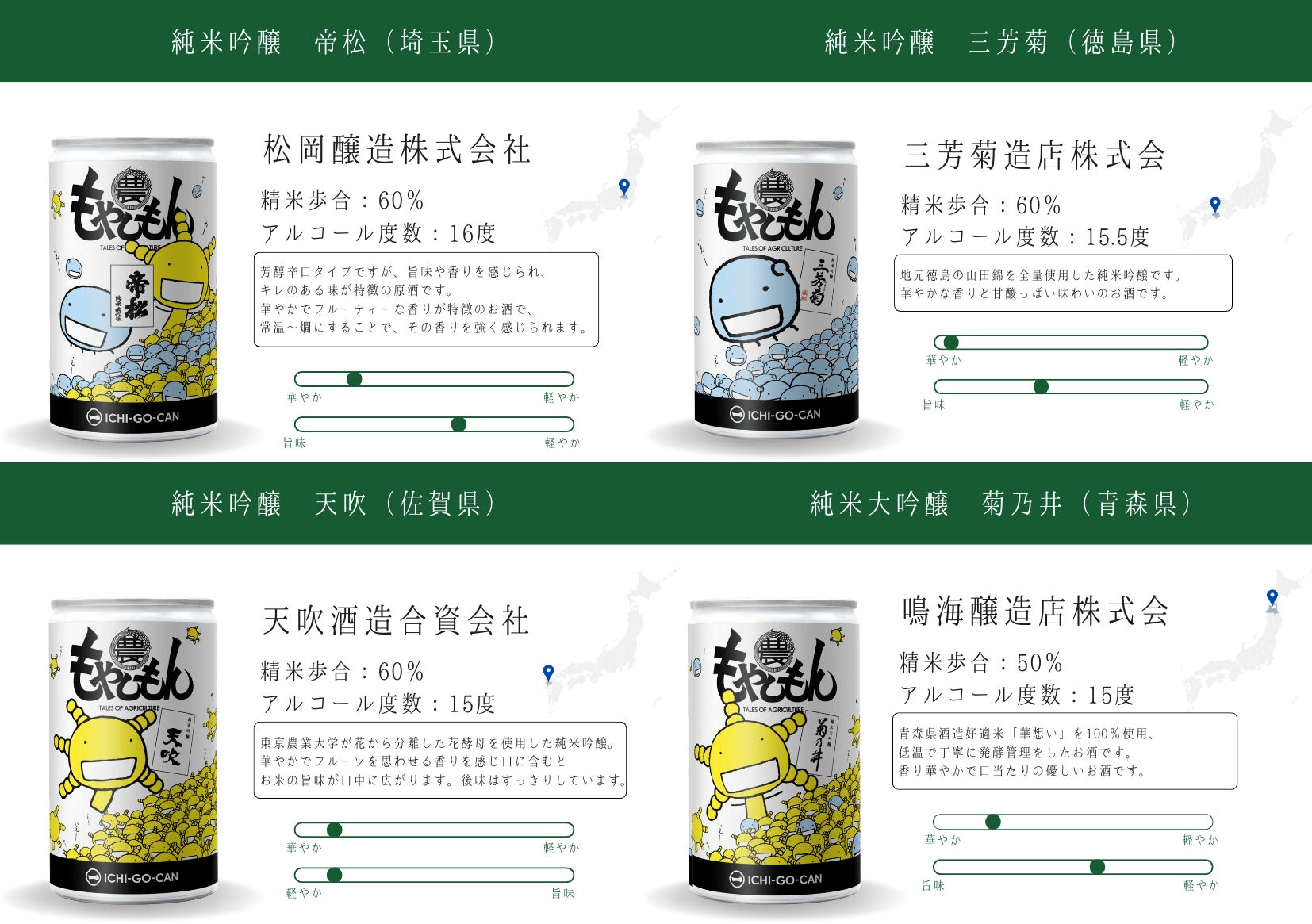 錦糸町マルイにてICHI‐GO‐CAN®を2日間限定で販売をいたします。のサブ画像3