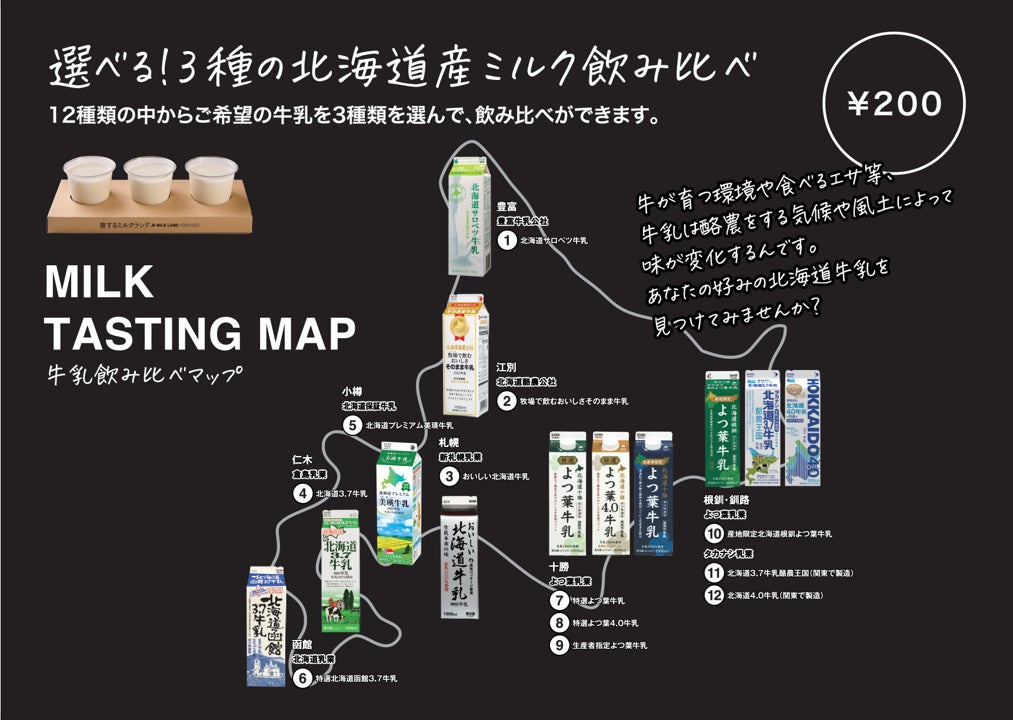 北海道産牛乳の美味しさを日本各地にお届け！「旅するミルクランド」が全国で再始動、あなたの街にも来るかも！？のサブ画像5