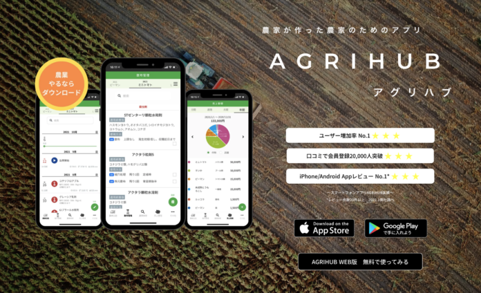 農家が作った農家のためのアプリ「Agrihub」（アグリハブ）が、大規模農家向けに「農作業マップ」を追加。のメイン画像