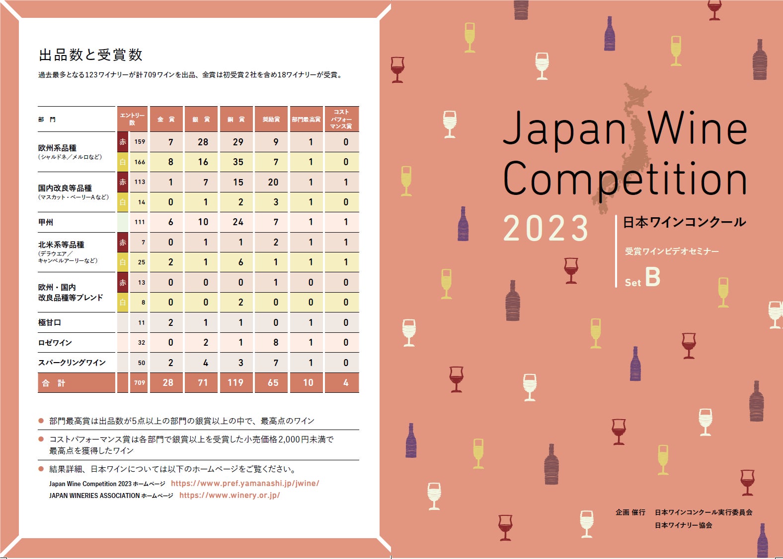 【いま注目の日本ワイン】テイスティングセミナーキットを9月16日（土）より数量限定で発売！のサブ画像4