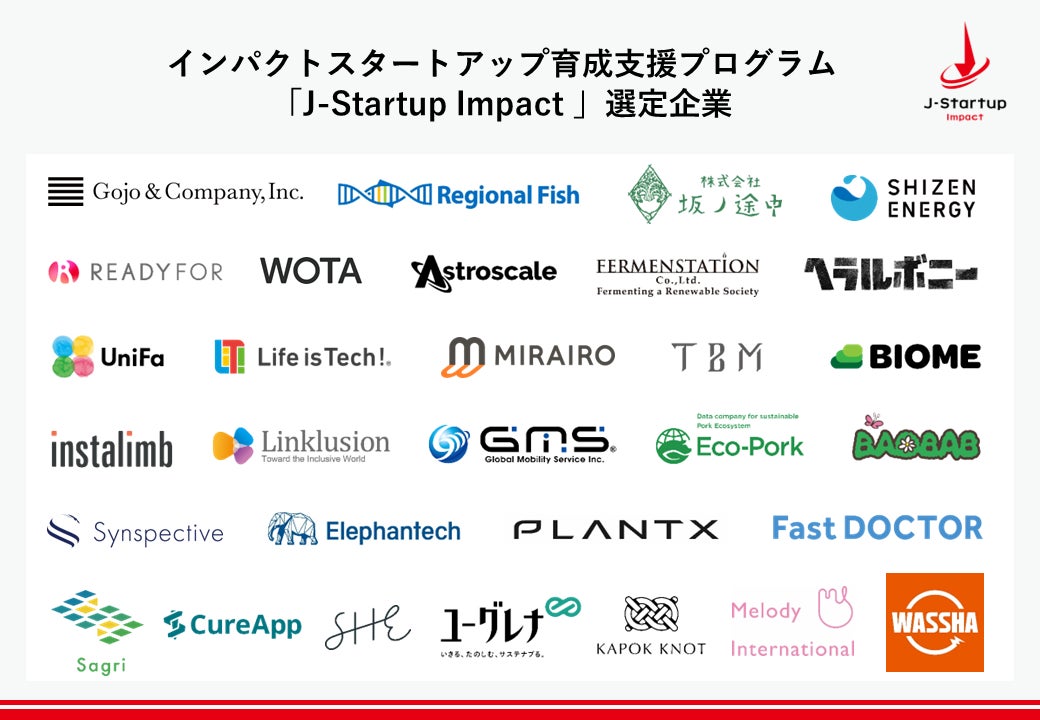 経済産業省が新設したインパクトスタートアップ育成支援プログラム「J-Startup Impact」に坂ノ途中が選定されました。のサブ画像2