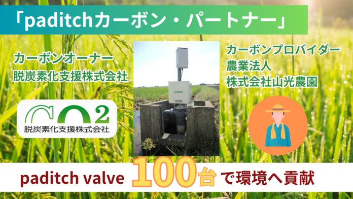 株式会社笑農和、自動J-クレジット生成システムの導入第一号決定。富山県滑川市で水田を展開する「山光農園」に自動水門100台無償導入へのメイン画像
