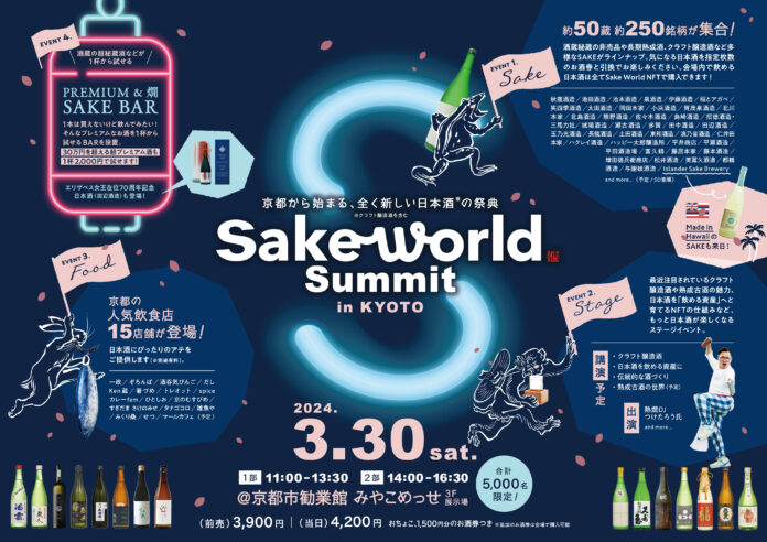2024年3月30日に京都最大級の日本酒の祭典「Sake World Summit in KYOTO」が開催決定！のメイン画像