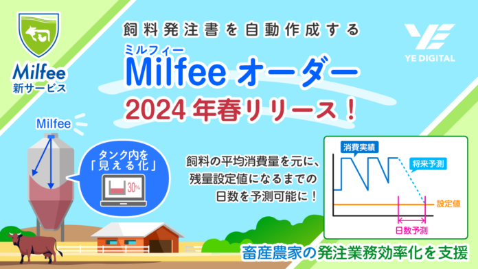 YEデジタル、飼料発注書を自動作成する『Milfeeオーダー』 2024年春に提供開始のメイン画像