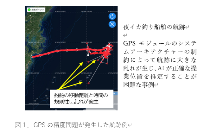 未来の漁業革命！準天頂衛星「みちびき」と「AI」が導く自動漁業操業情報の革新のメイン画像