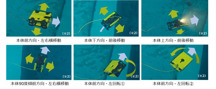 「第6回建設・測量生産性向上展（CSPI-EXPO 2024）」に新型ROV（産業用水中ドローン）のMOGOOL M8先行公開のメイン画像